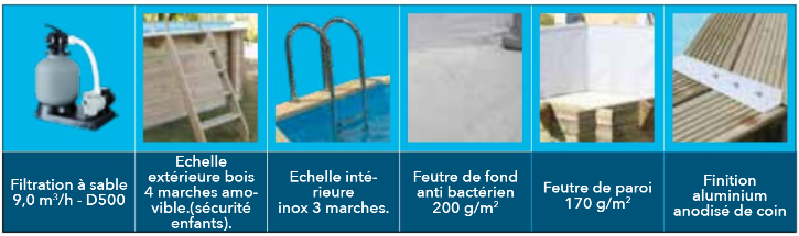 equipement fourni piscine en bois azura 400 x 750